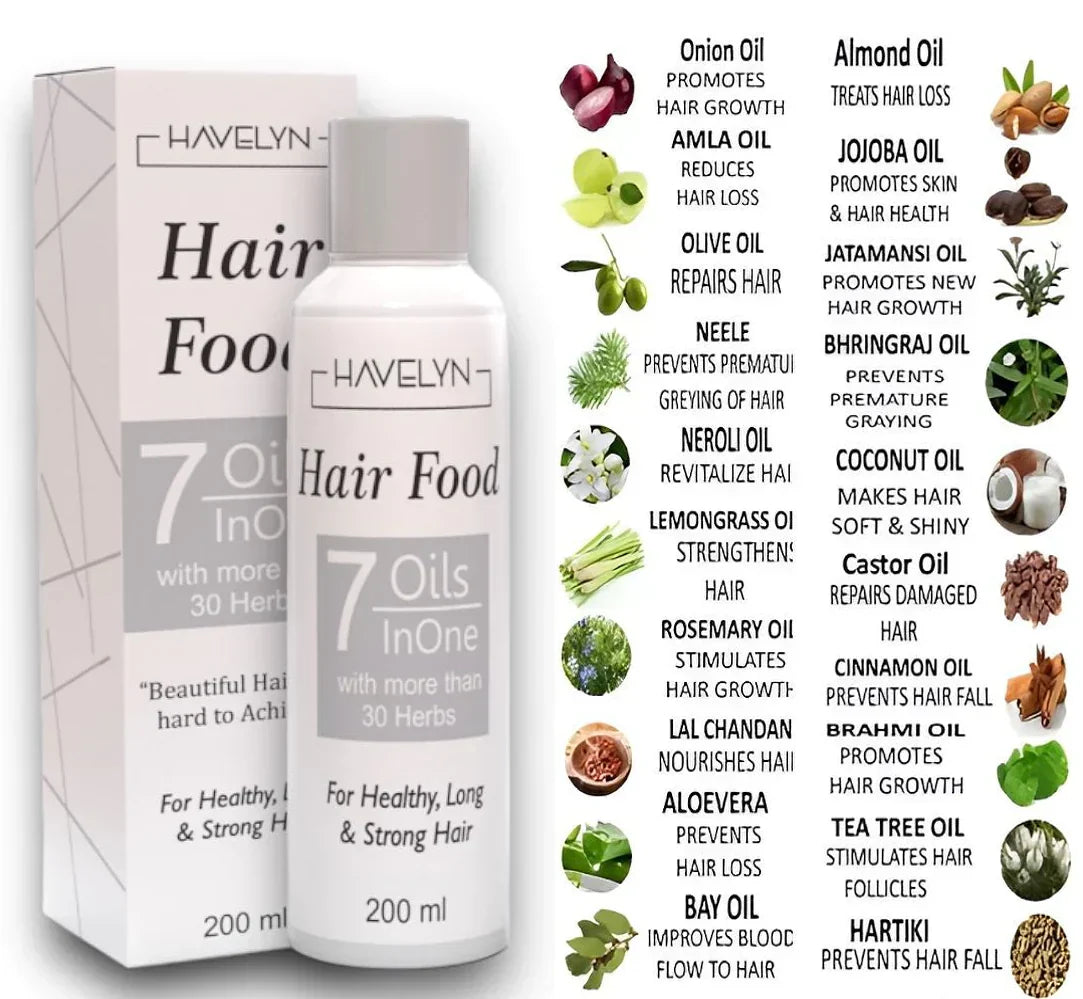 Havelyn’s Hair Food