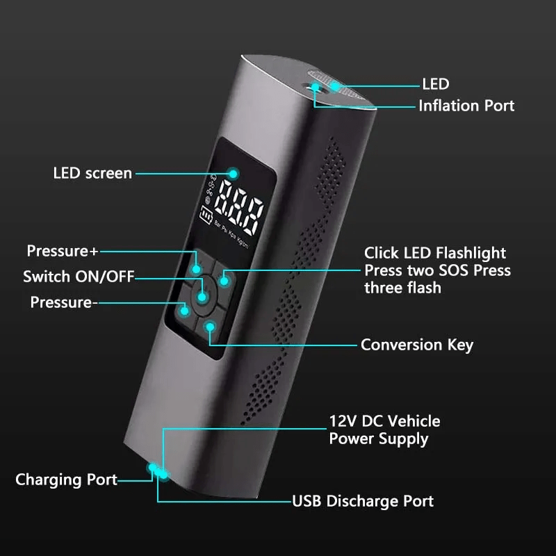 Portable Car Air Pump